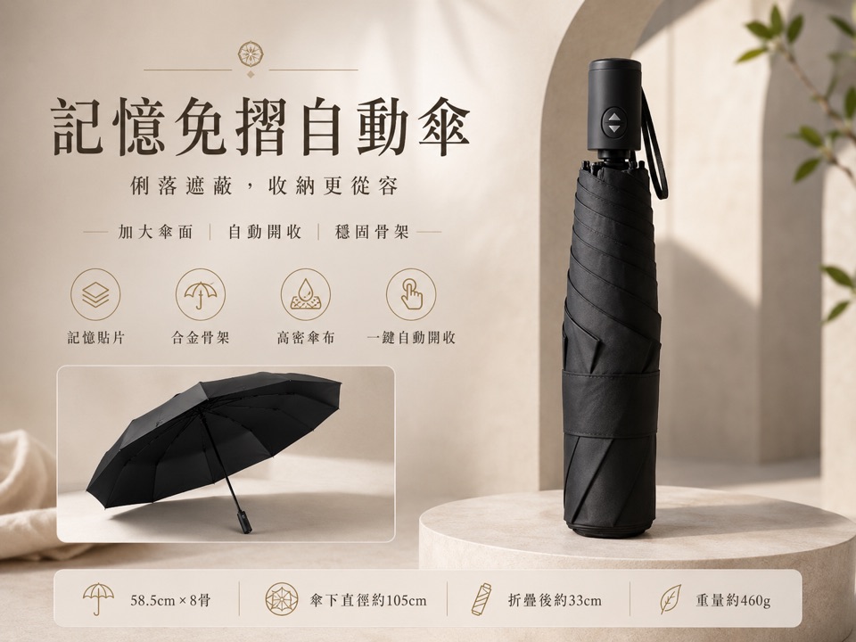 Siu signature umbrella